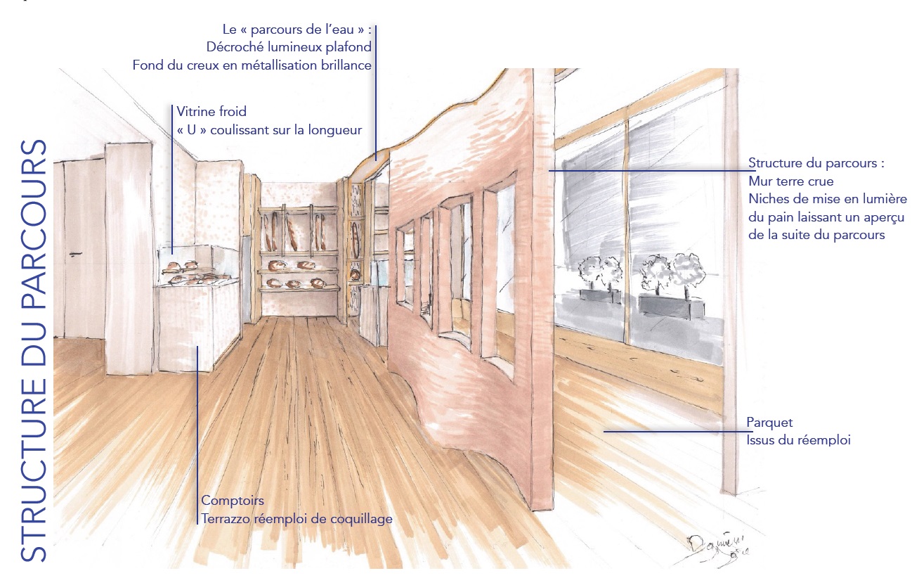 Projet de réhabilitation d'un local commercial en une boulangerie bio | Cran-Gevrier, 74 decoration interieure commerce haute savoie • Damien Jore